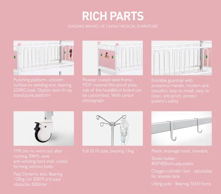 Infant Newborn Trolley Detail