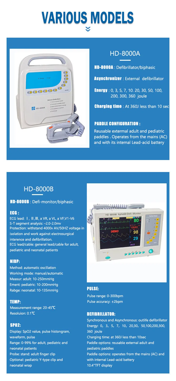 Defibrillator Detail 3
