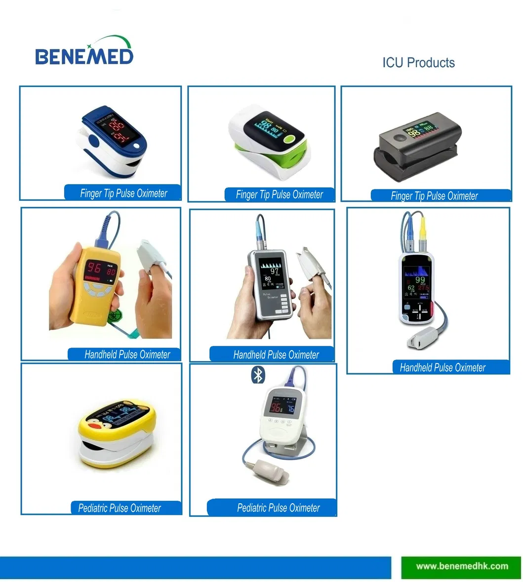 Accessories and Usage