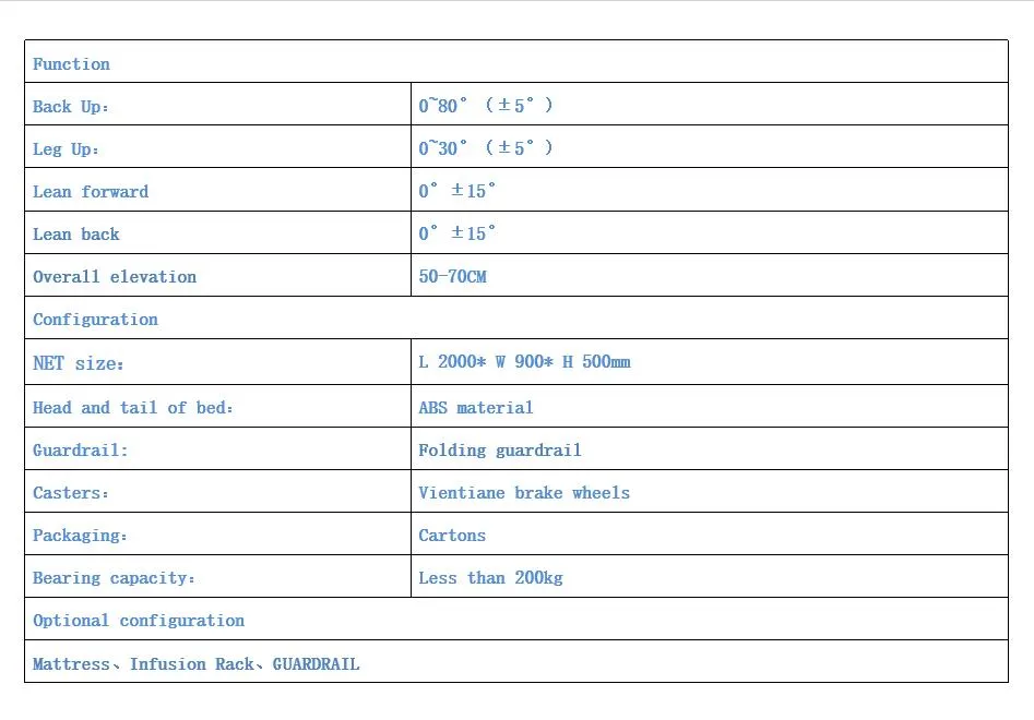 Technical Specifications