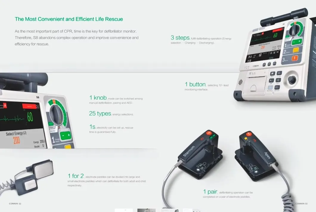 Defibrillator Detail 1