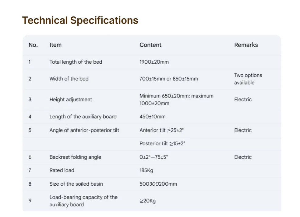 Birthing Bed Detail 5