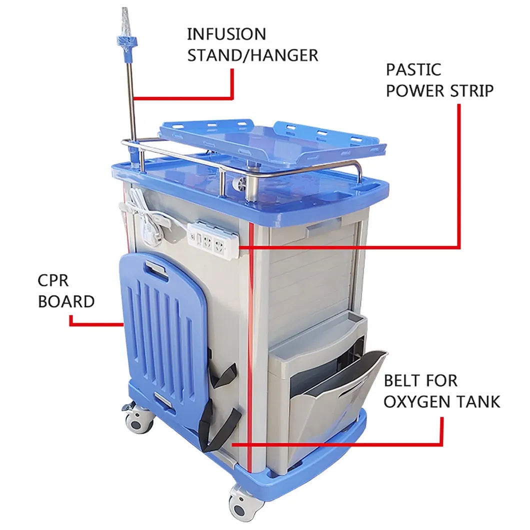 Medical Emergency Cart