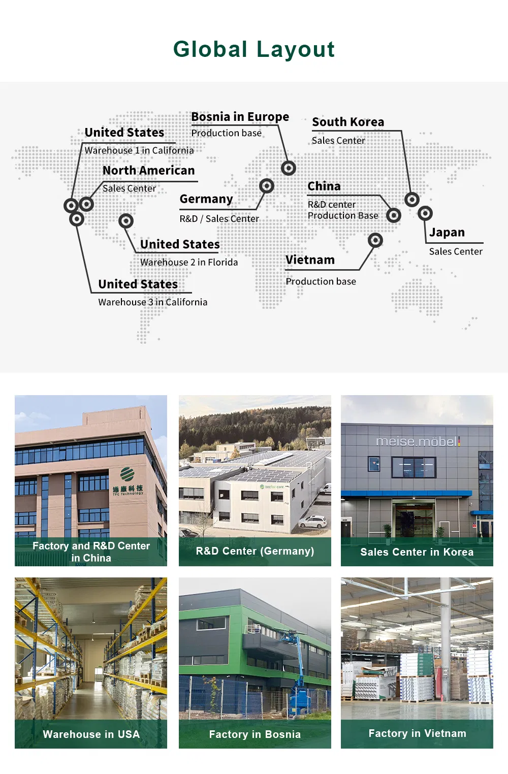 Certifications Quality