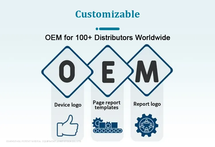Bladder Flow Analysis