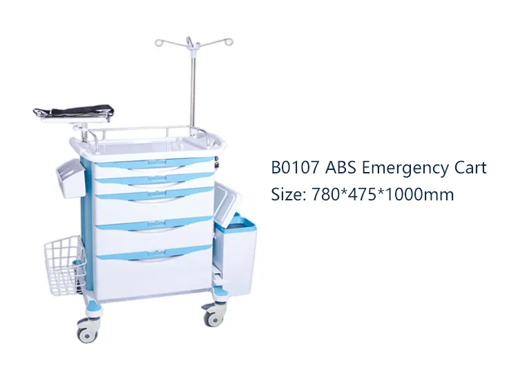 Emergency Cart Detail