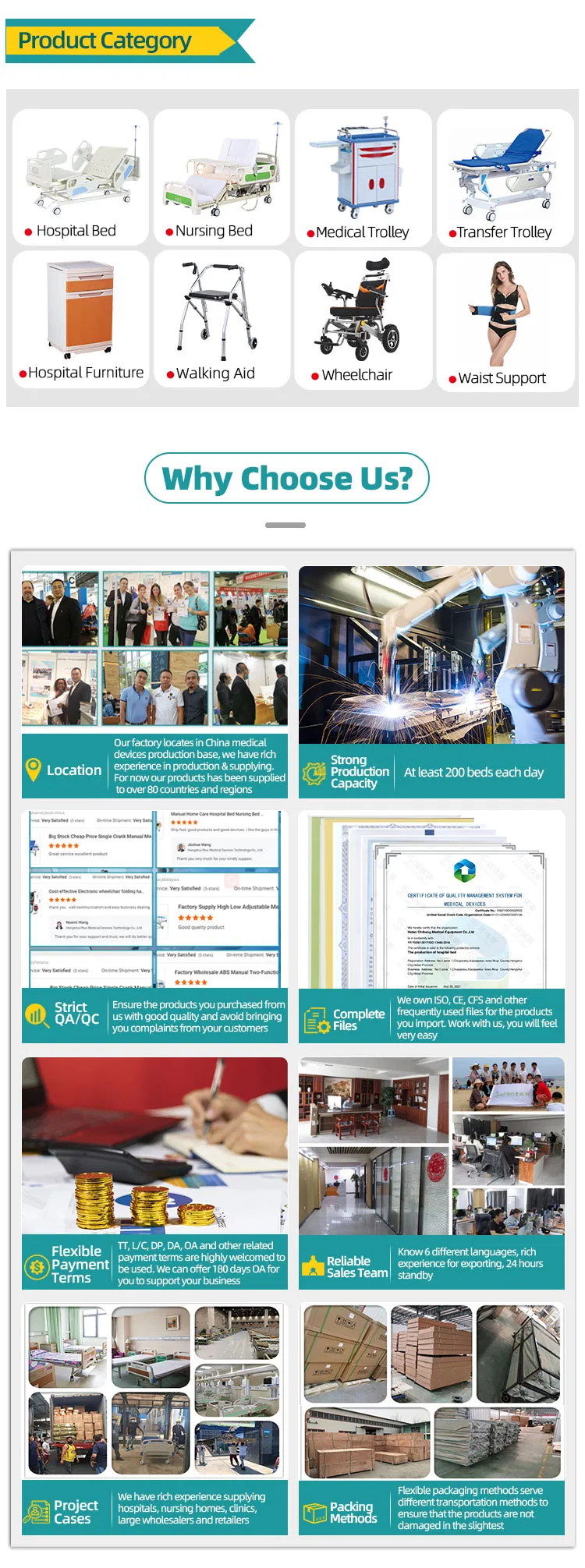 Electric Hospital Bed ICU Bed
