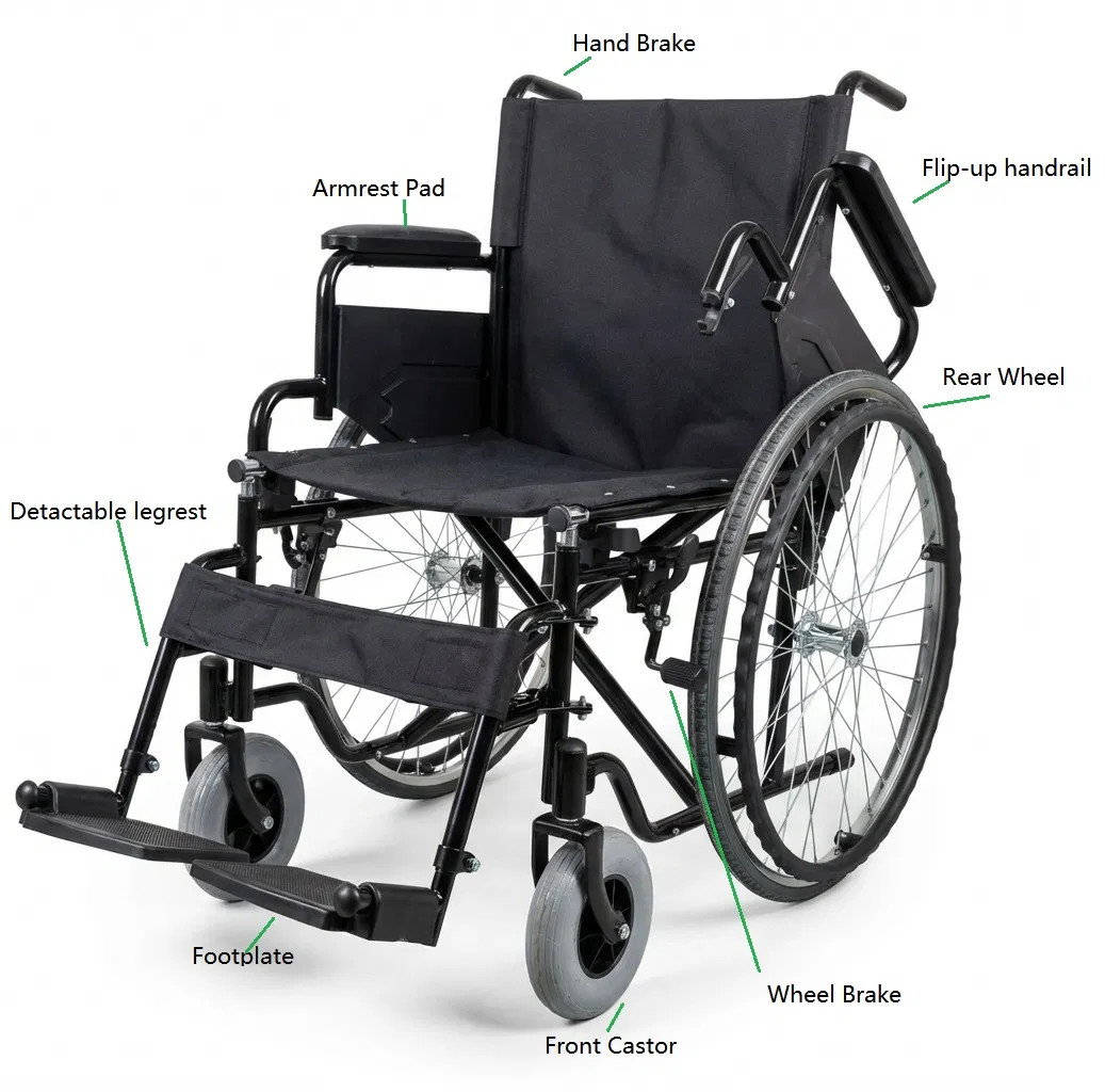 Product Specifications