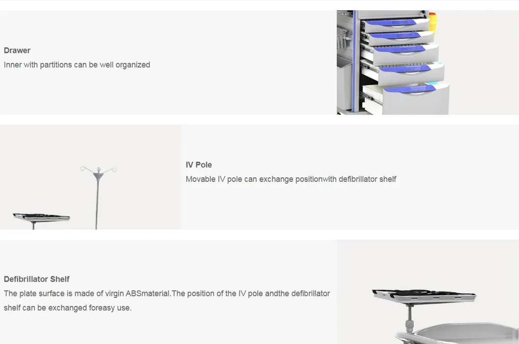 Medical Cart Detail 3