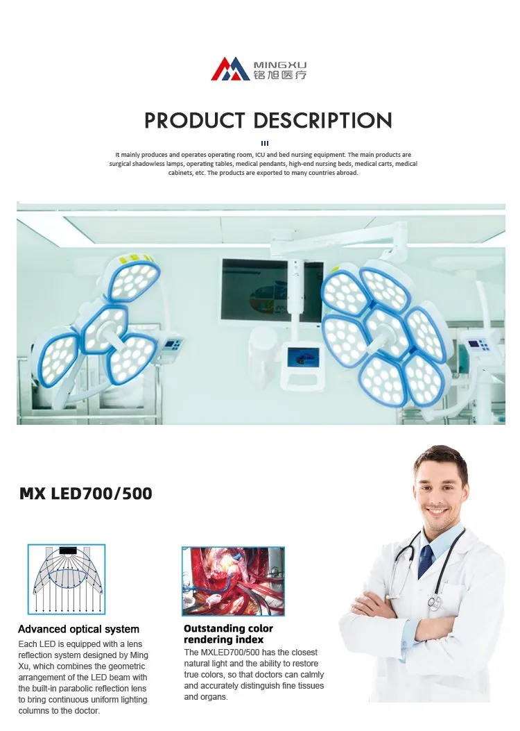 Surgical Lighting Details