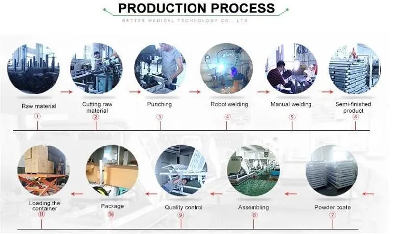 Manufacturing Detail 4