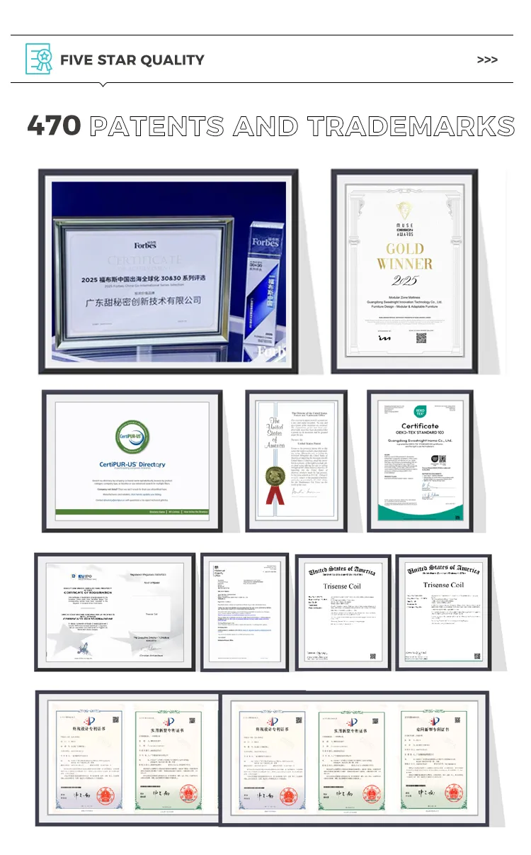 Product Certifications