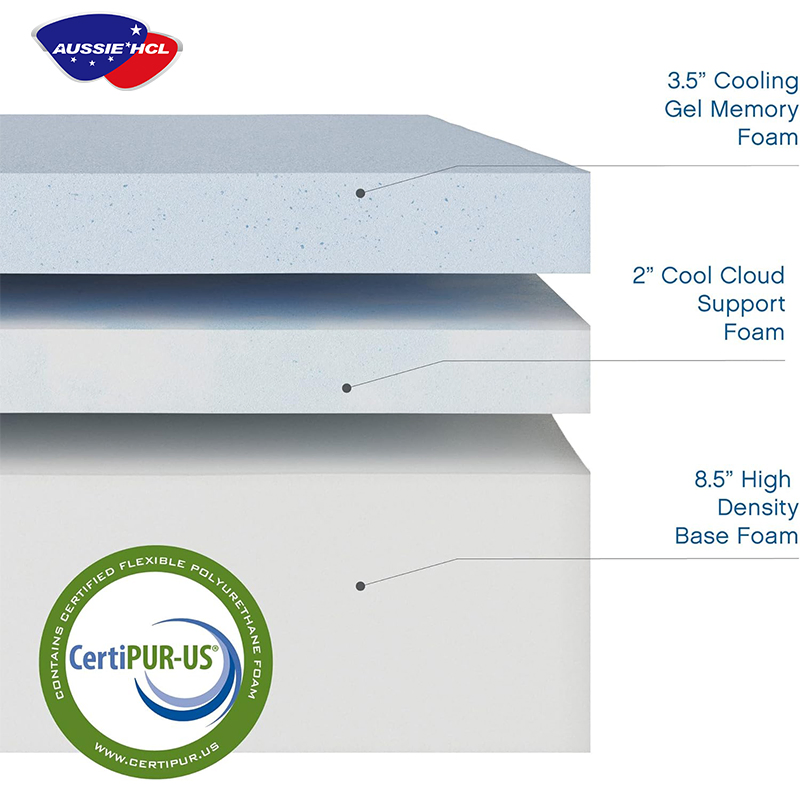 Cheap Double Bed Mattress Bedroom Hospital Sponge Compress Mattress