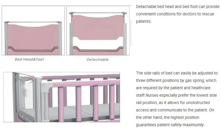 Bed Function Display
