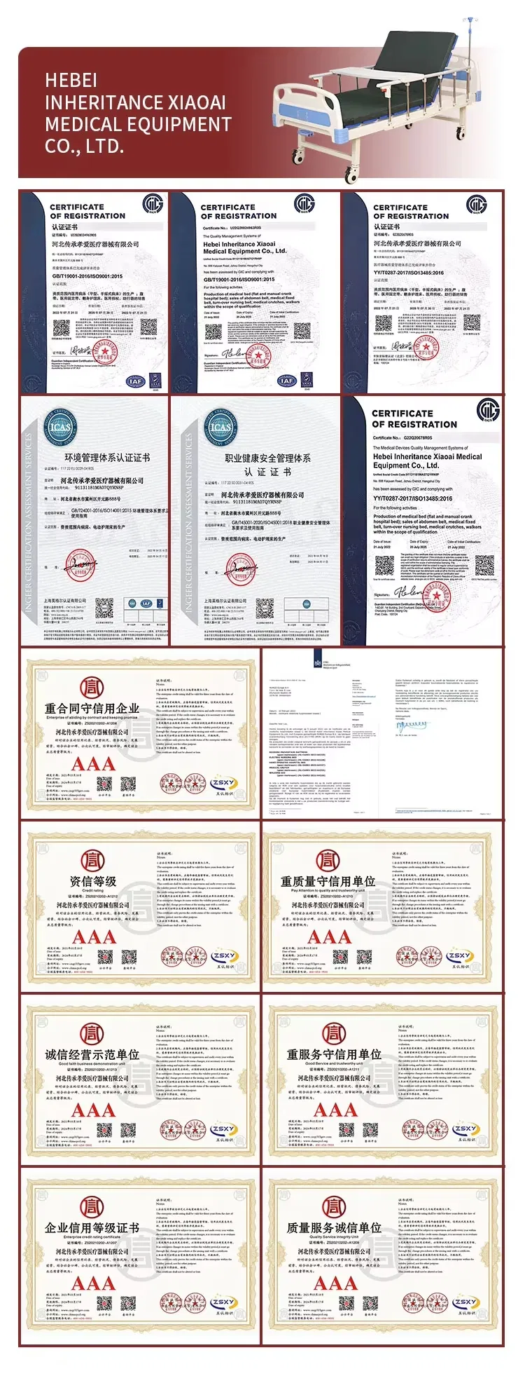 Certificates