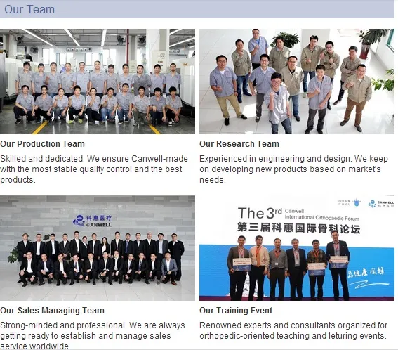 Cannulated Screw Technical View