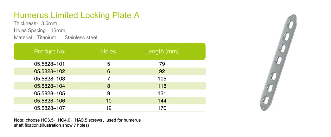 Plate Specification