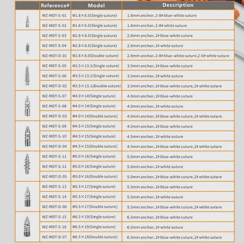 Technical Specifications Chart
