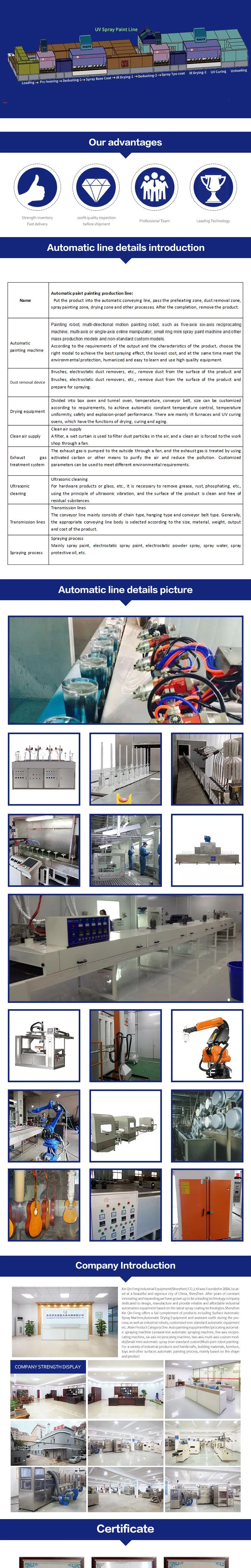 Production Equipment