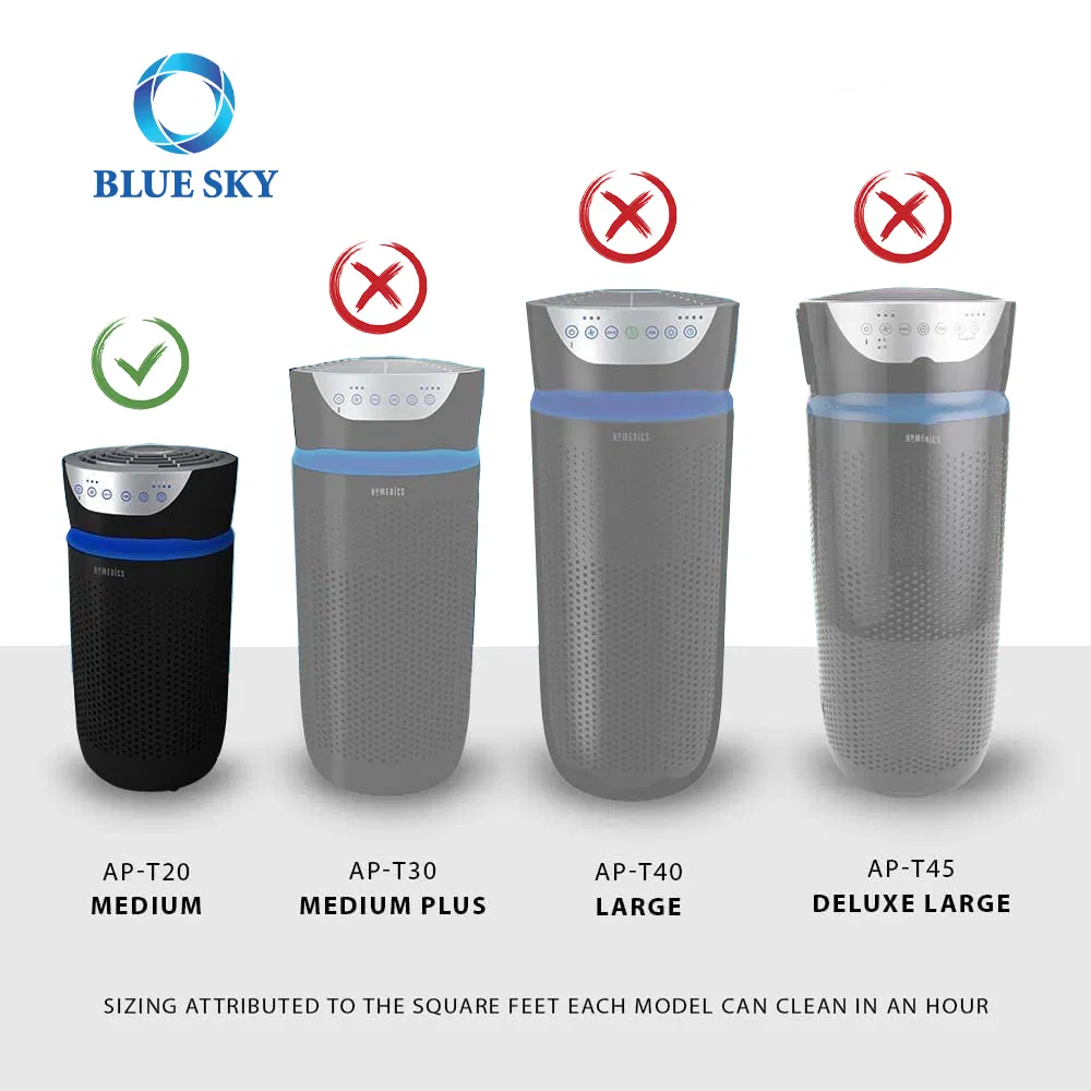 Replacement H13 Filter for Homedics Total Clean 3 in 1 Air Purifier Model Ap-T20 Ap-T20wt Part # Ap-T20FL
