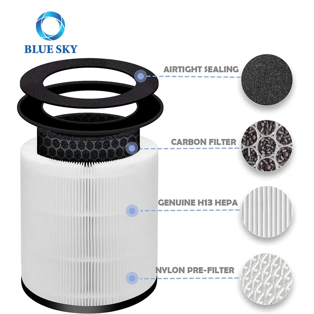 Replacement H13 Filter for Homedics Total Clean 3 in 1 Air Purifier Model Ap-T20 Ap-T20wt Part # Ap-T20FL