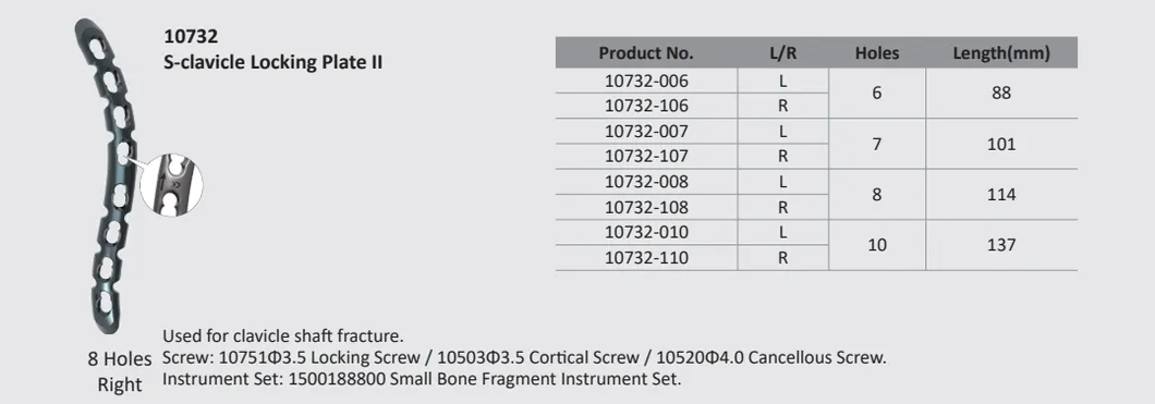 Technical Parameters