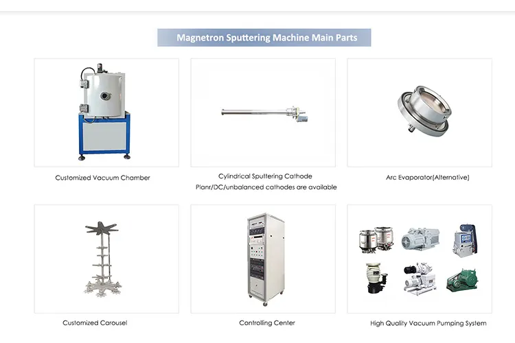 Magnetron Sputtering System View 3