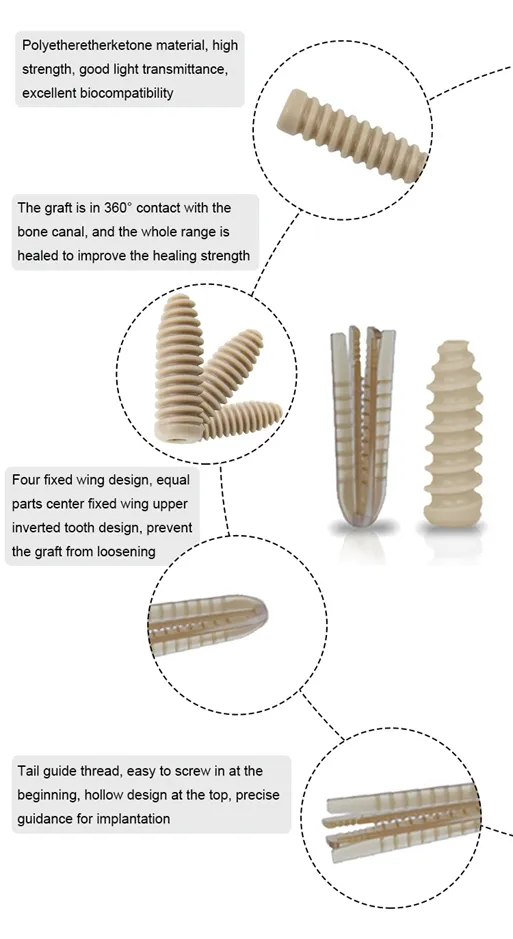 Detailed Screw Specification