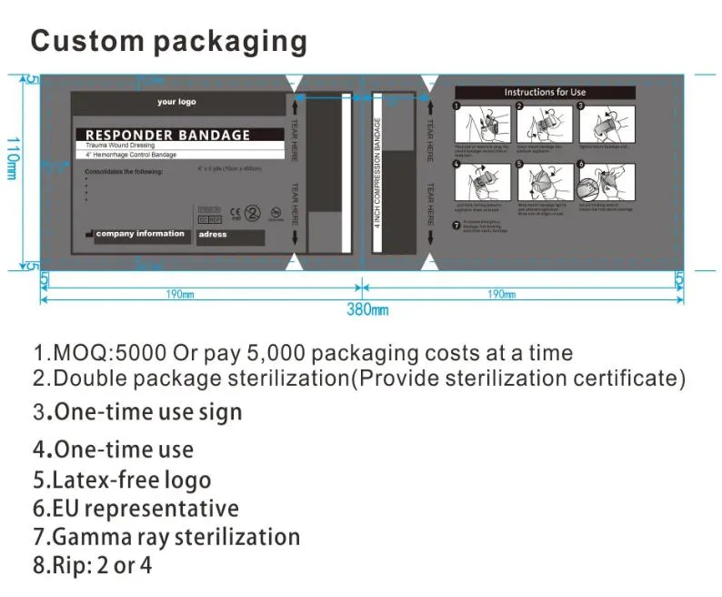 Emergency Bandage Detail 4