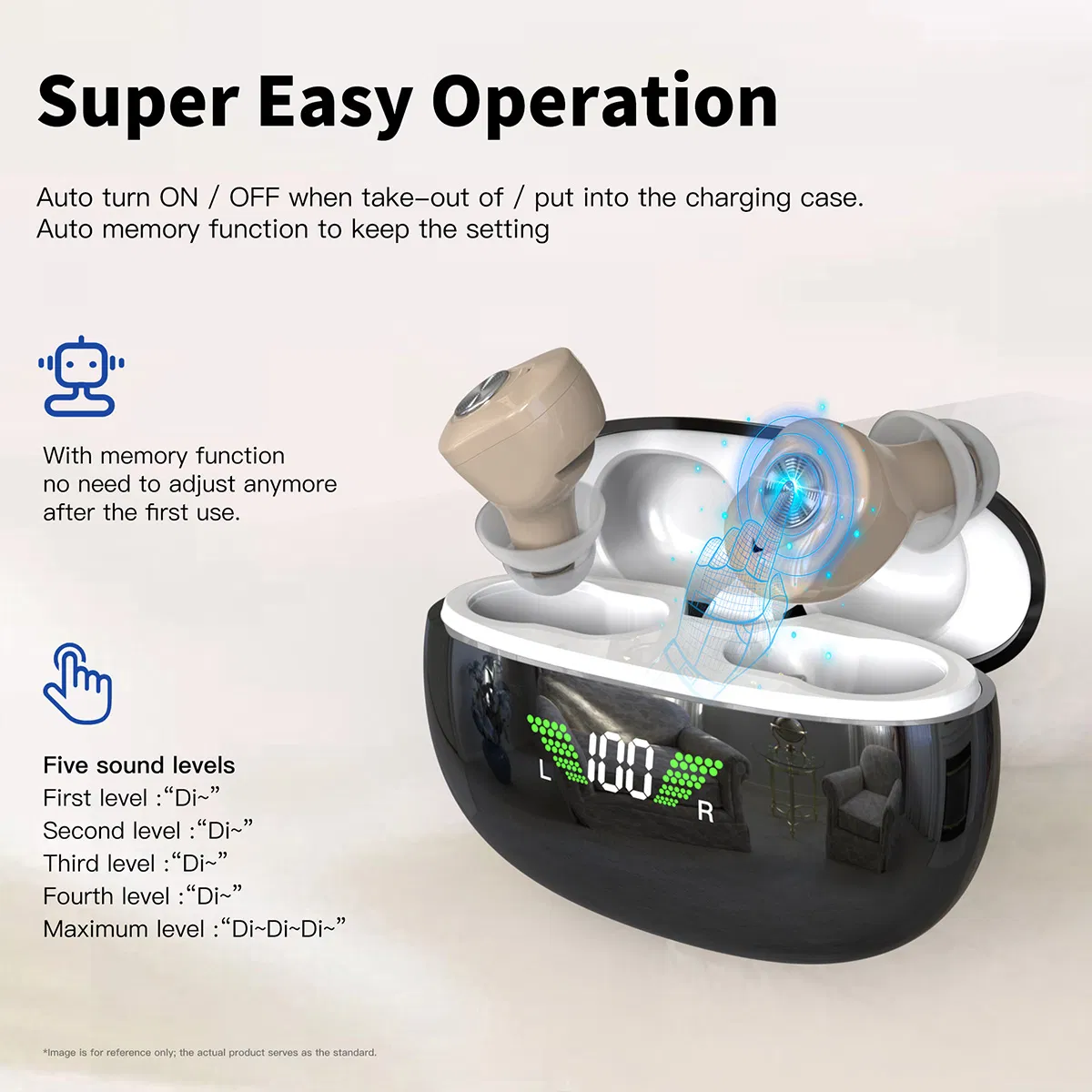 Hot Selling 953 Cic Mini Digital Rechargeable Invisible Ear Hearing Aids