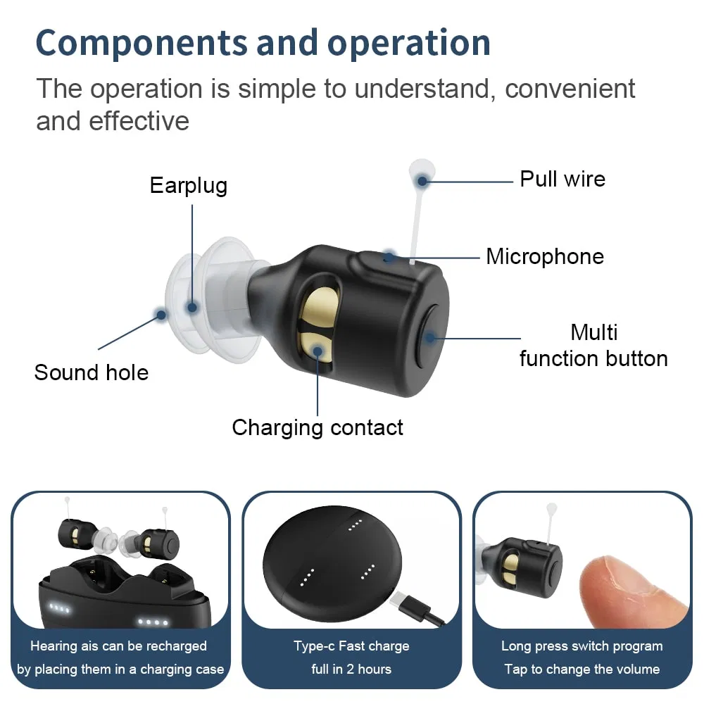 2024 New Product Ideas Ear Aids for Seniors Invisible Mini Rechargeable Cic Digital OTC Hearing Aid