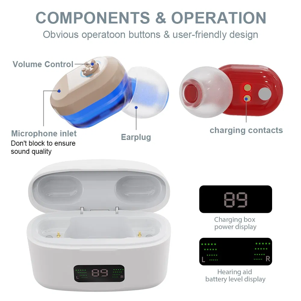 Free Sample Cic Rechargeable Hearing Aid Amplifier for Deafness Seniors