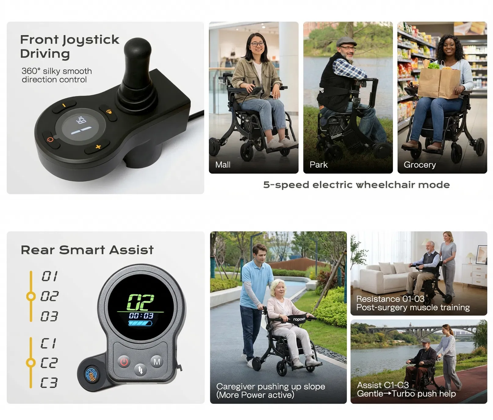 Electric Rollator Display