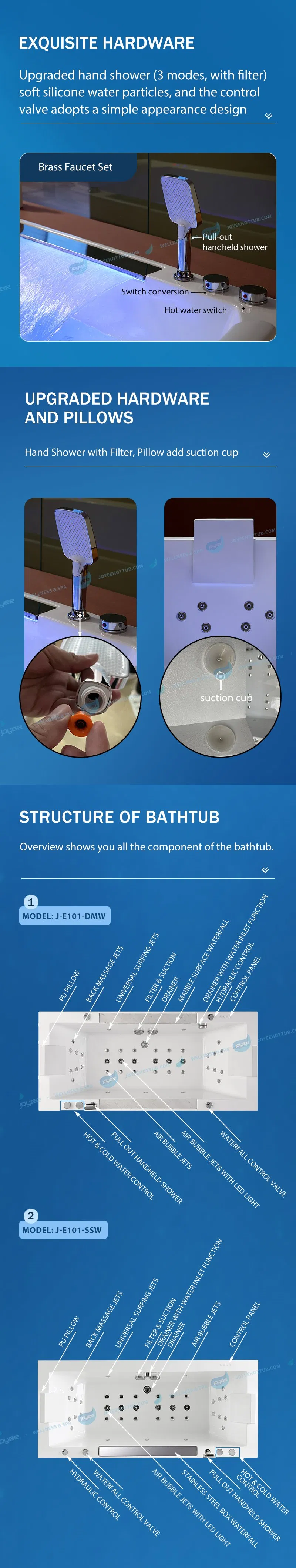 Packing and Shipping 1