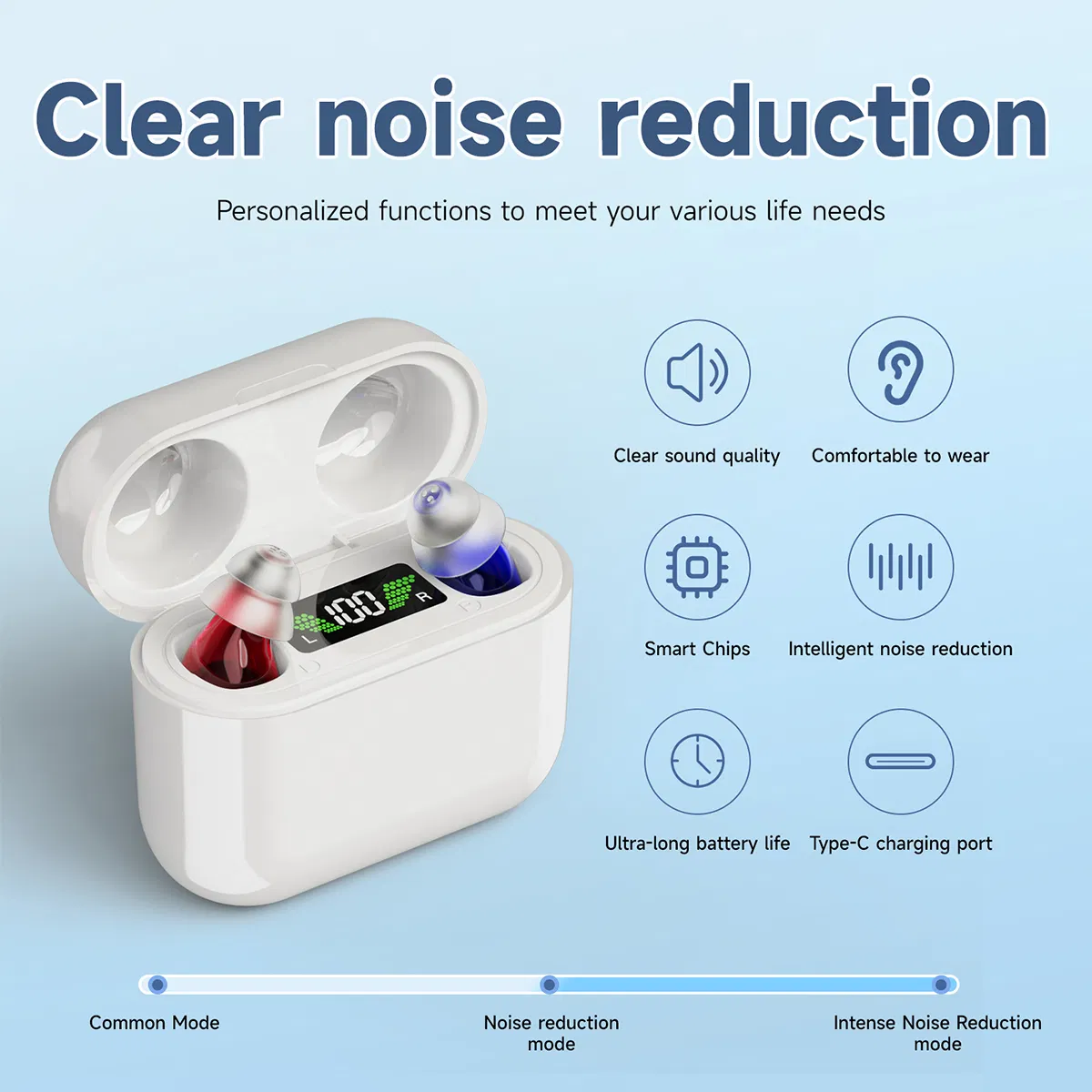 Mini Cic Hearing Aid Wholesale Quality Digital Rechargeable Hearing Aids for Seniors