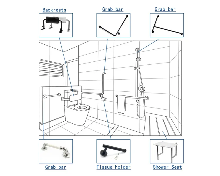 Safety Hand Rail Support
