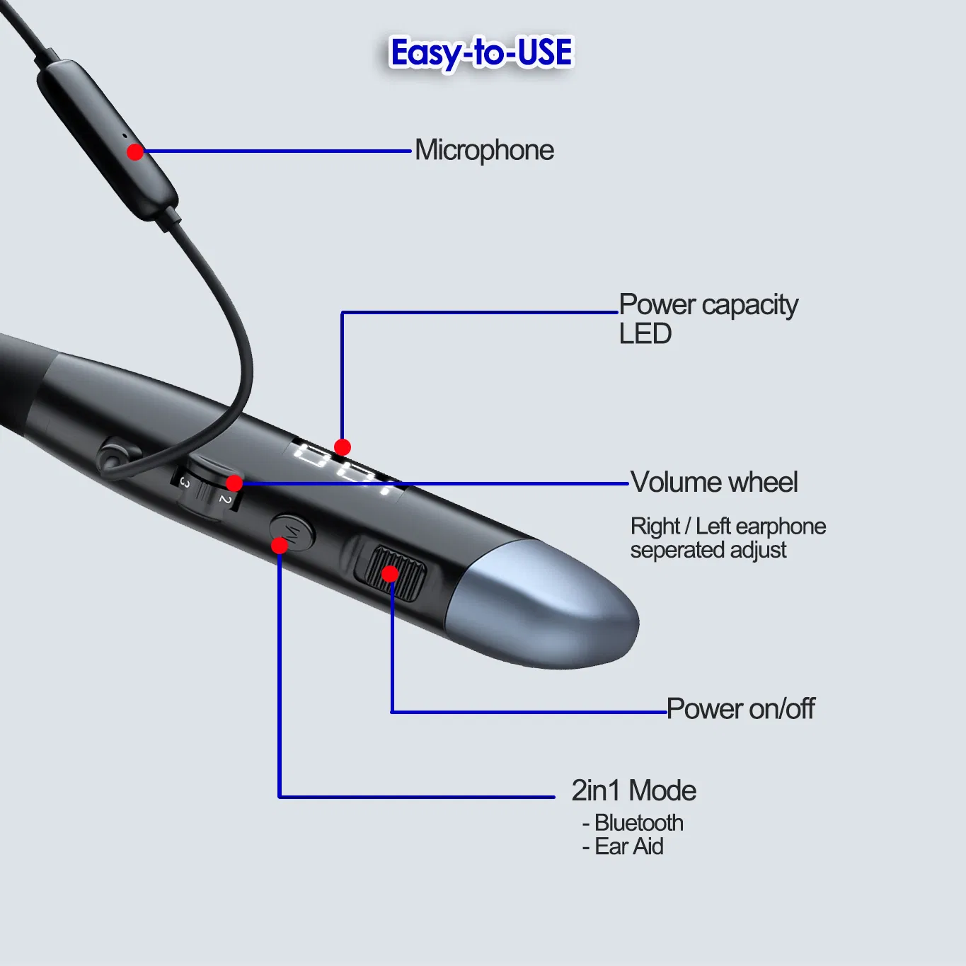 Earsmate G60 New Neckband Wireless Bluetooth Headphone Digital Hearing Aid Earbuds for Music and Calls