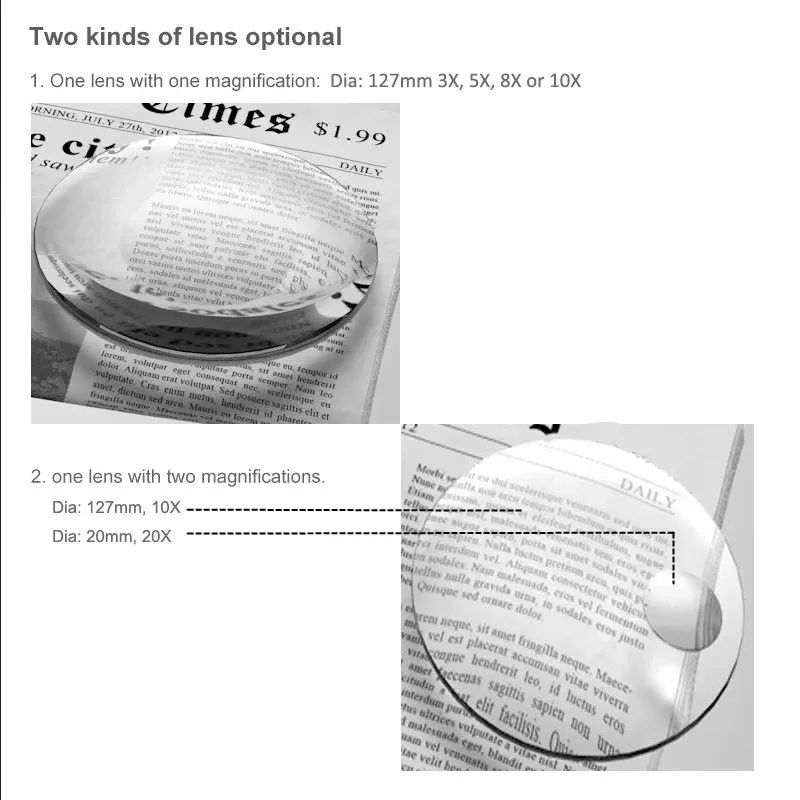 3X 5X 8X 10X Magnifying Glass Lamp for Reading, Craft, Hobby