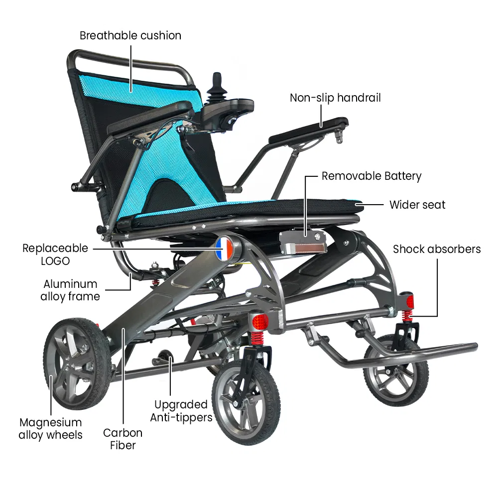 Portable Motorised Wheelchair with Brushless 150W Motors Lightweight Electric Wheelchair