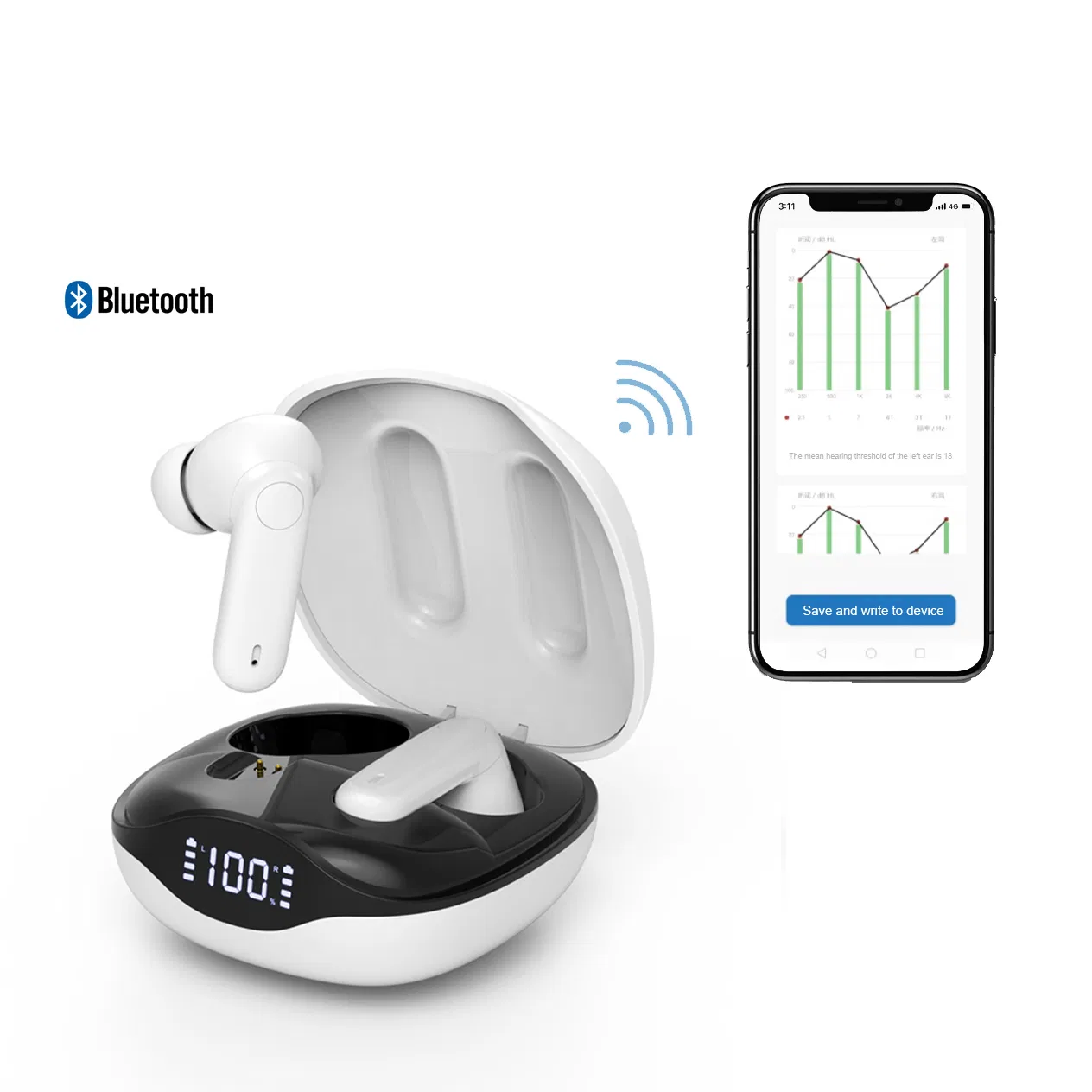Hot Sale Bluetooth Earbud Digital Hearing Aid Buy Online for Deaf Ear Sound Amplifier APP Fitting Programmable Earsmate E332