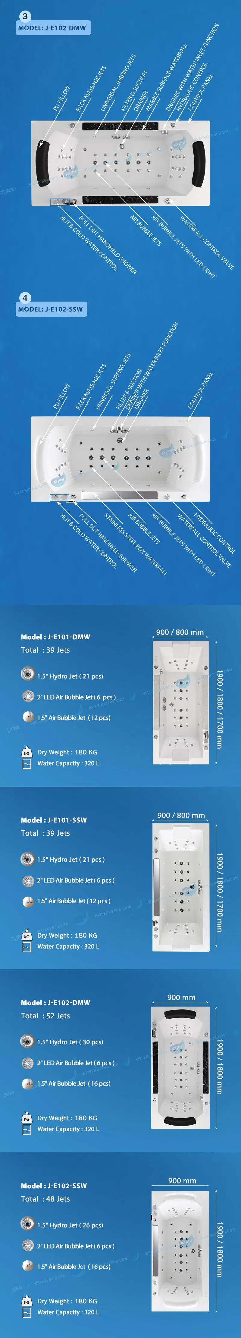 Packing and Shipping 2