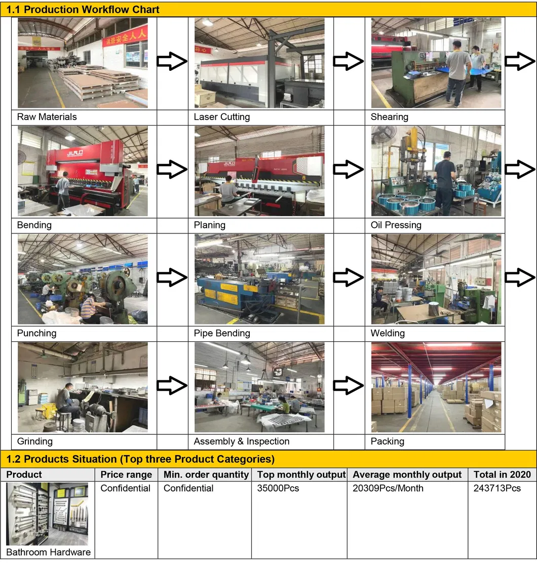 Safety Handle Detail 1