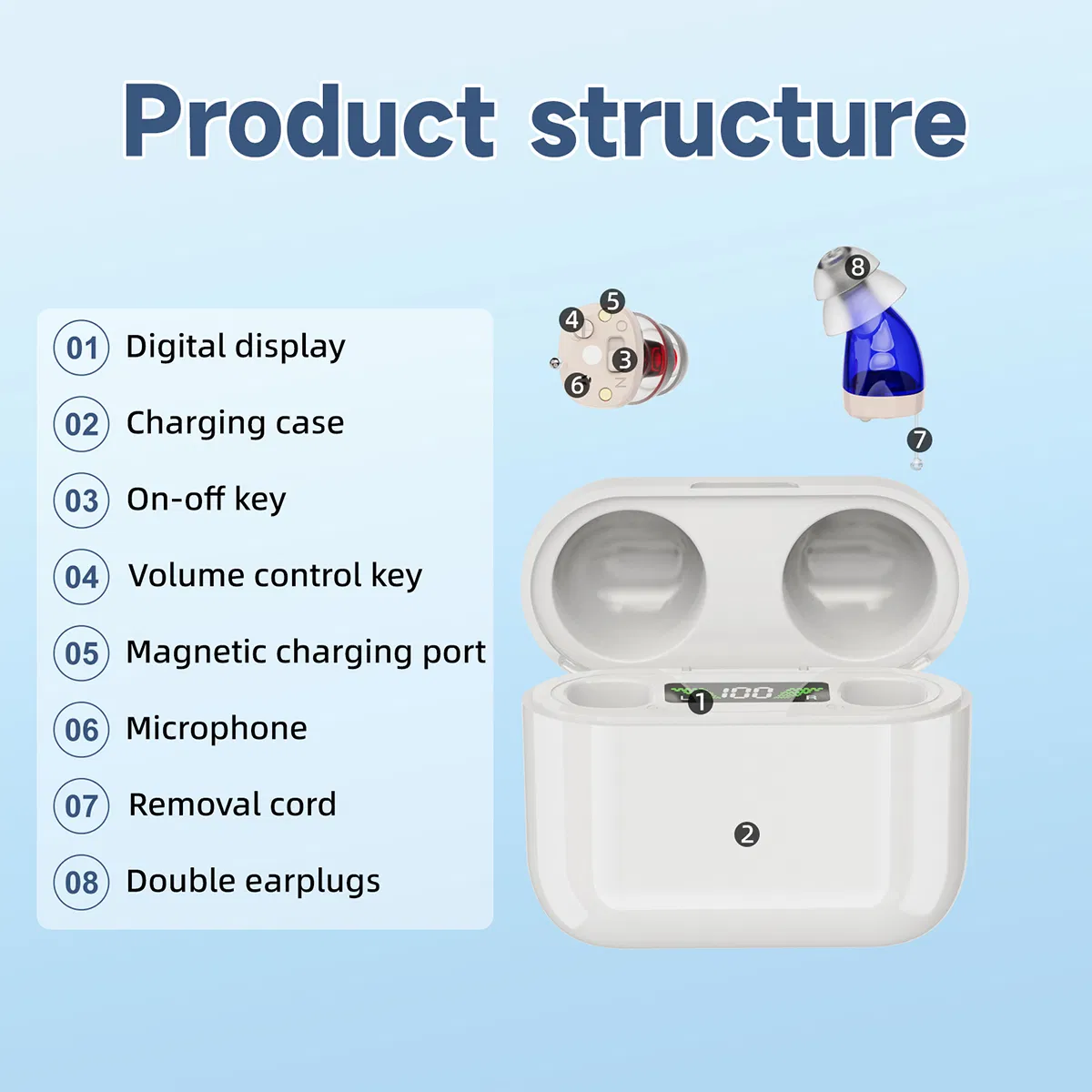 Mini Cic Hearing Aid Wholesale Quality Digital Rechargeable Hearing Aids for Seniors