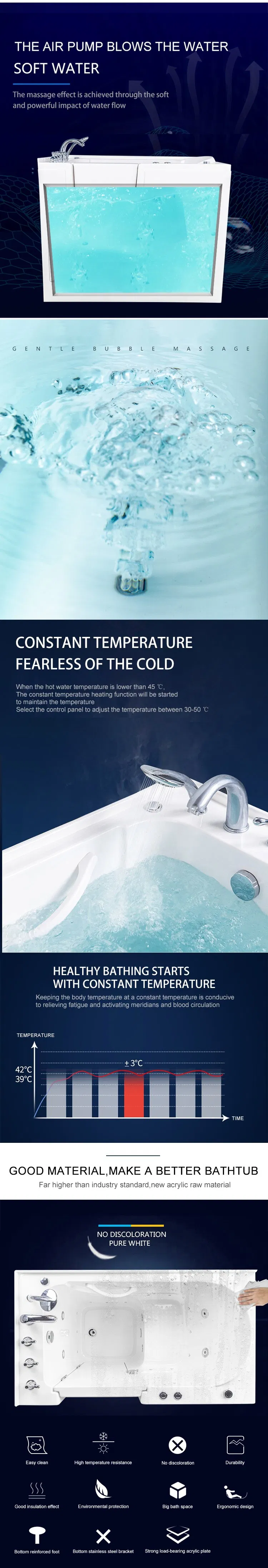 Dimensions and Design