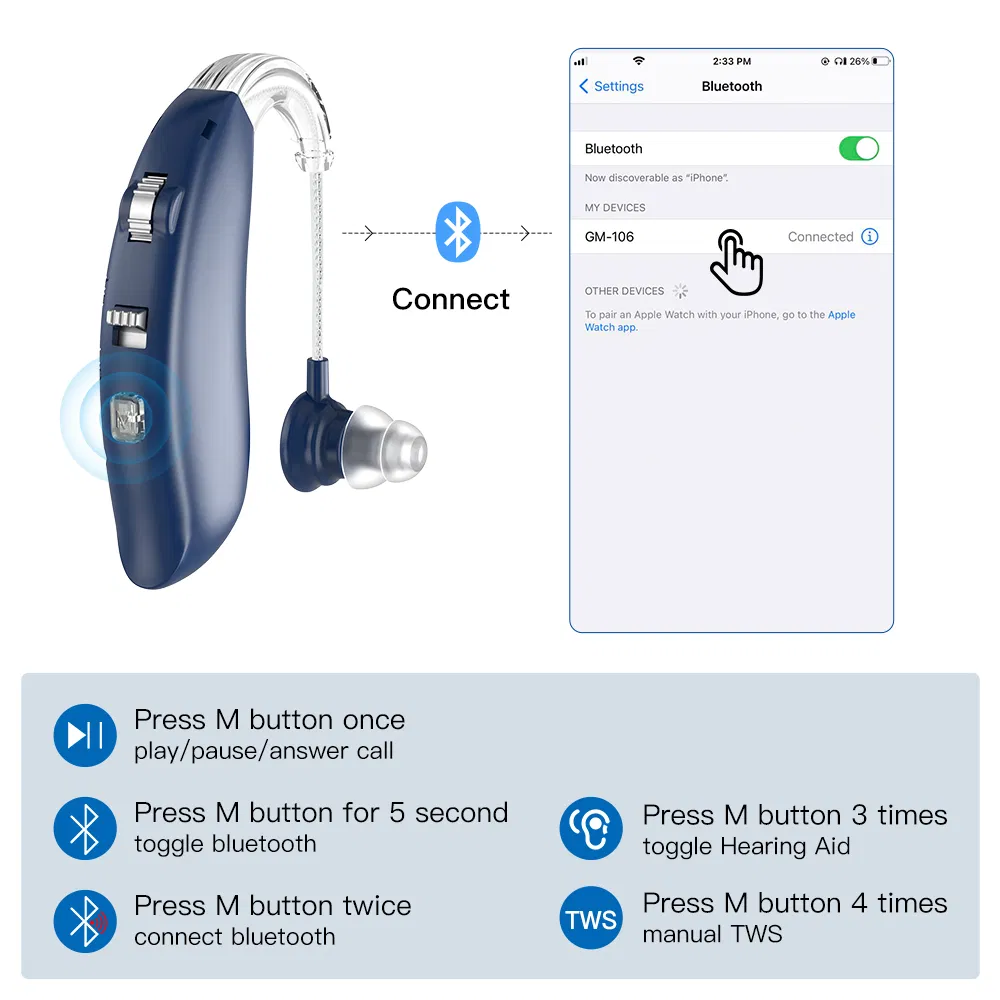 Bluetooth Bte Digital Hearing Aids for The Deaf Rechargeable