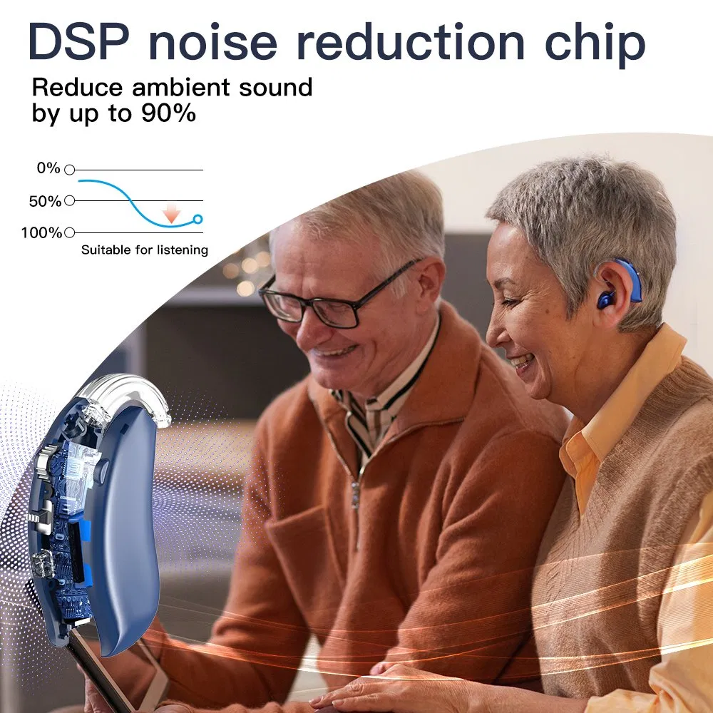 Bluetooth Bte Digital Hearing Aids for The Deaf Rechargeable