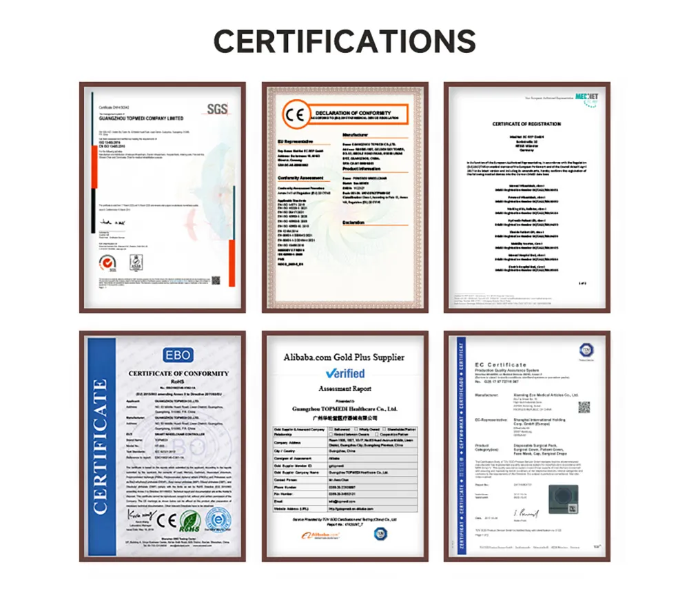 Product Certifications