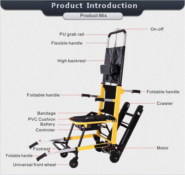 Stair Climbing Wheelchair Info 2