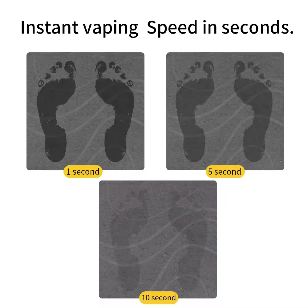 Bathroom Rugs Non Slip Washable Absorbent Quick Dry Bathroom Shower Mat Perfect for Bath