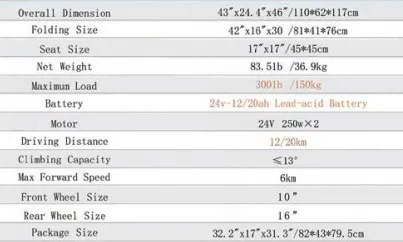 Electric Wheelchair View 2